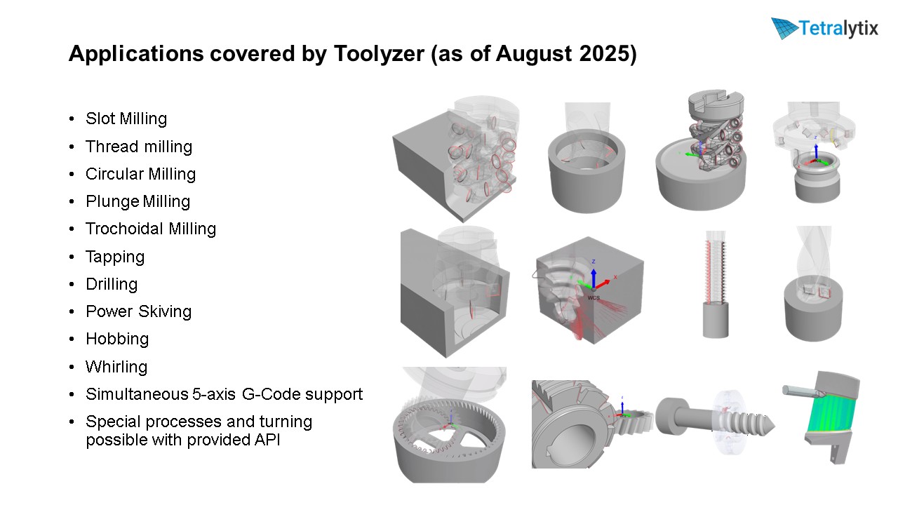 Tetralytix Applications Covered