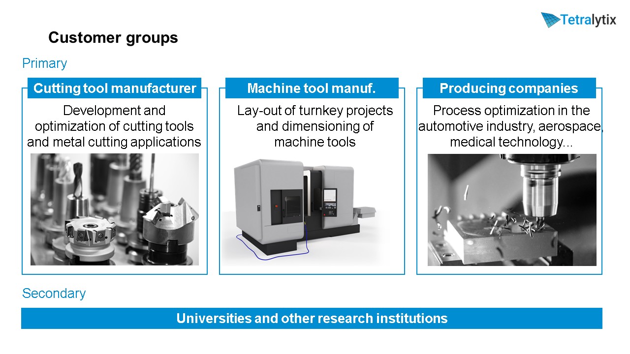 Tetralytix Customer Groups